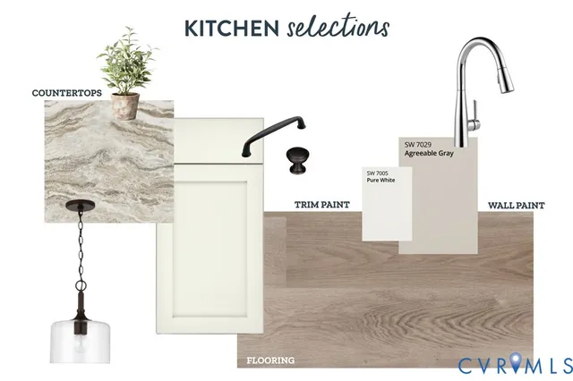 $334,900 | 1307 Lewiston Plank Road, Burkeville, VA 23922