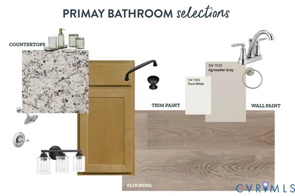 $334,900 | 1307 Lewiston Plank Road, Burkeville, VA 23922