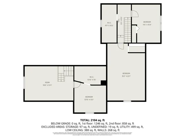 $340,000 | 7353 South 88th Avenue, Rothbury, MI 49452