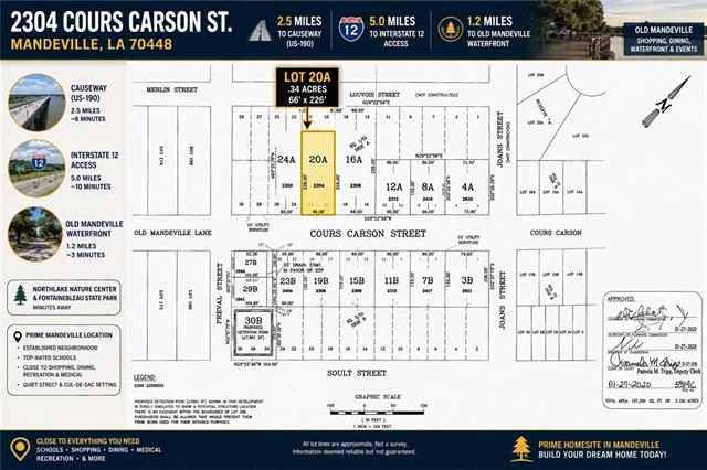2304 Cours Carson Street Mandeville, LA 70448 - Photo 4 of 4