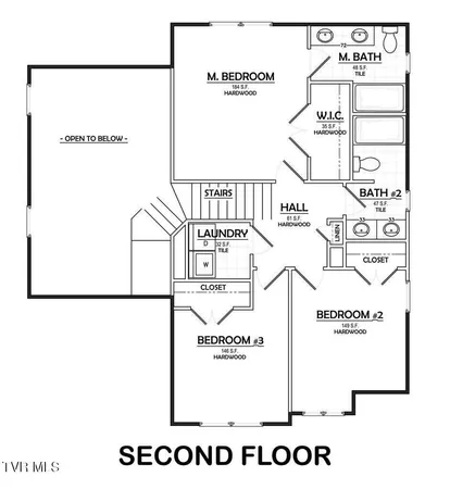 $364,900 | 201 Gunners Way, Gray, TN 37615