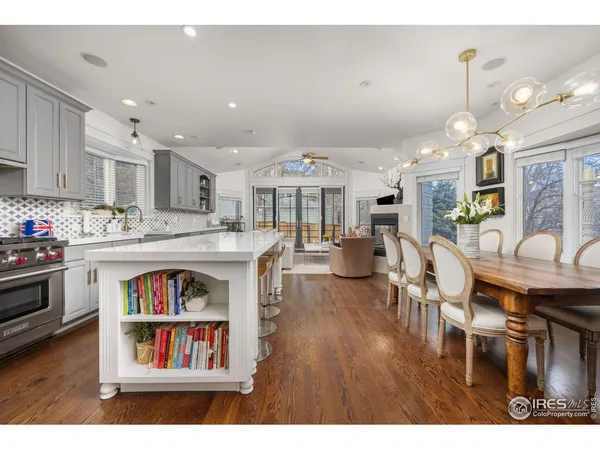 $2,180,000 | 780 College Avenue, Boulder, CO 80302