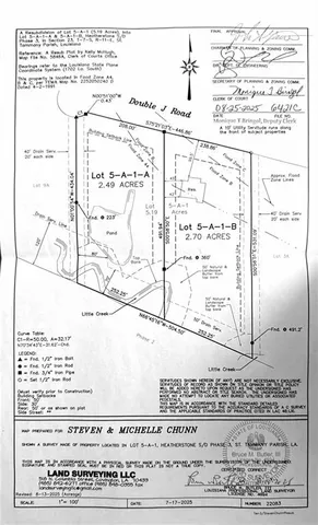 $699,000 | 740 Double J Road, Covington, LA 70433