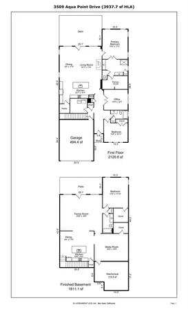 $854,900 | 3509 Aqua Point Drive, York, SC 29745