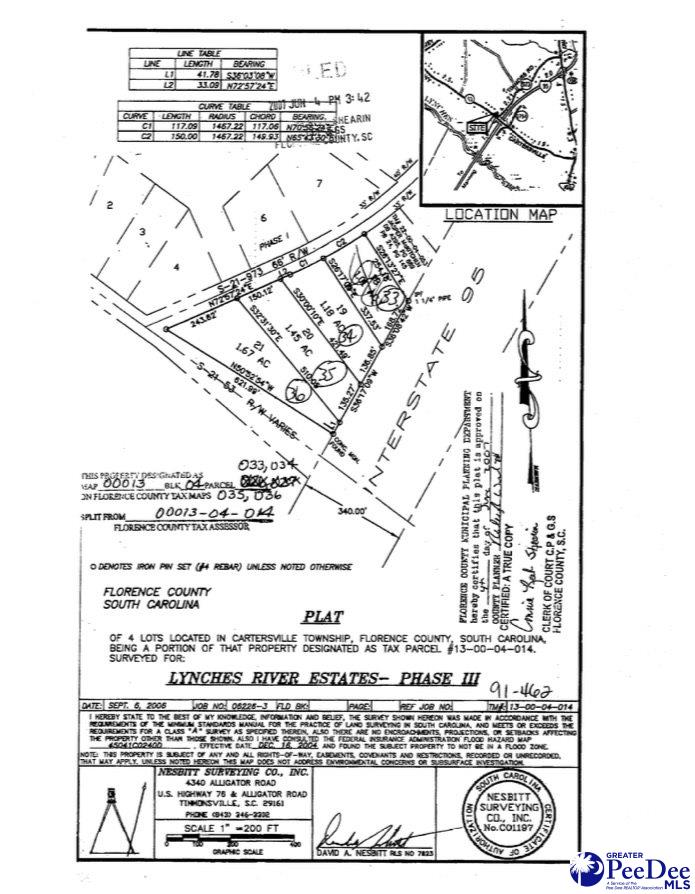 4-acres Timmons Road Timmonsville, SC 29161 - Photo 1 of 1 Gallery Image 1
