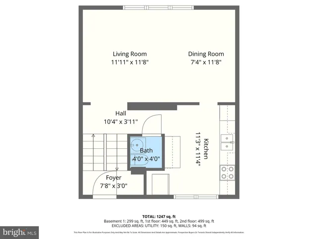 $222,000 | 1770 Judy Way, Edgewood, MD 21040