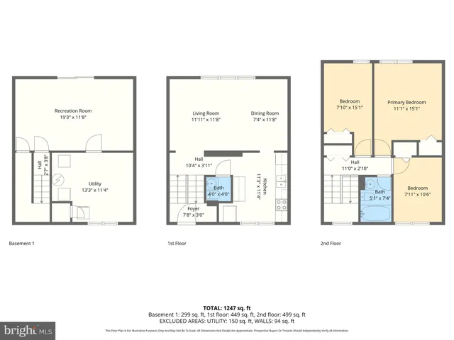 $222,000 | 1770 Judy Way, Edgewood, MD 21040