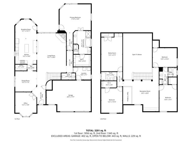 $675,000 | 2805 Stackhouse Street, Fort Worth, TX 76244