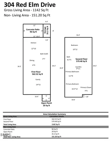 $300,000 | 304 Red Elm Drive, Durham, NC 27713