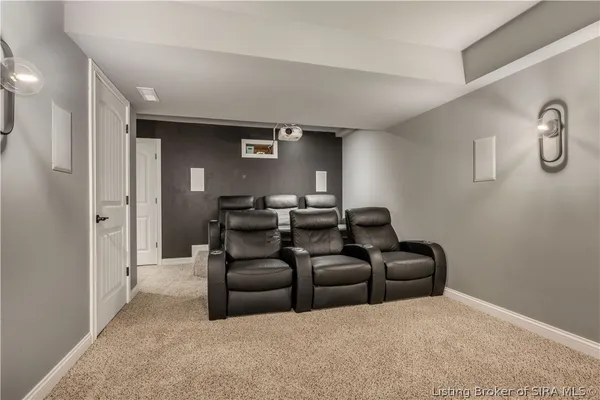 $449,900 | 3119 Blue Sky Loop, Jeffersonville, IN 47130