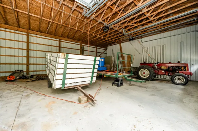 $810,000 | 1980 Angling Road, Coloma, MI 49038