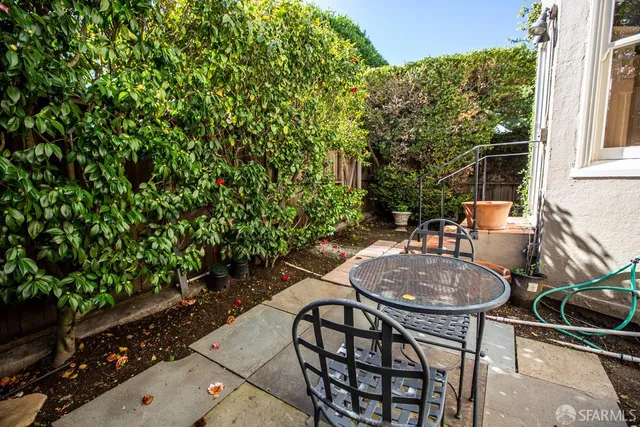 $8,500 | 2901 Scott Street, San Francisco, CA 94123