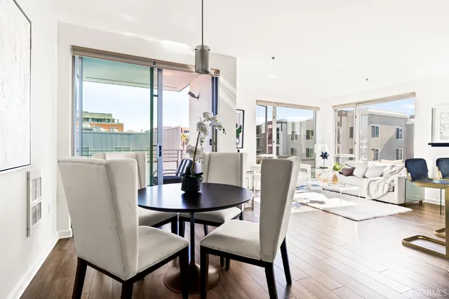 $649,000 | 200 2nd Street, Unit 401, Oakland, CA 94607