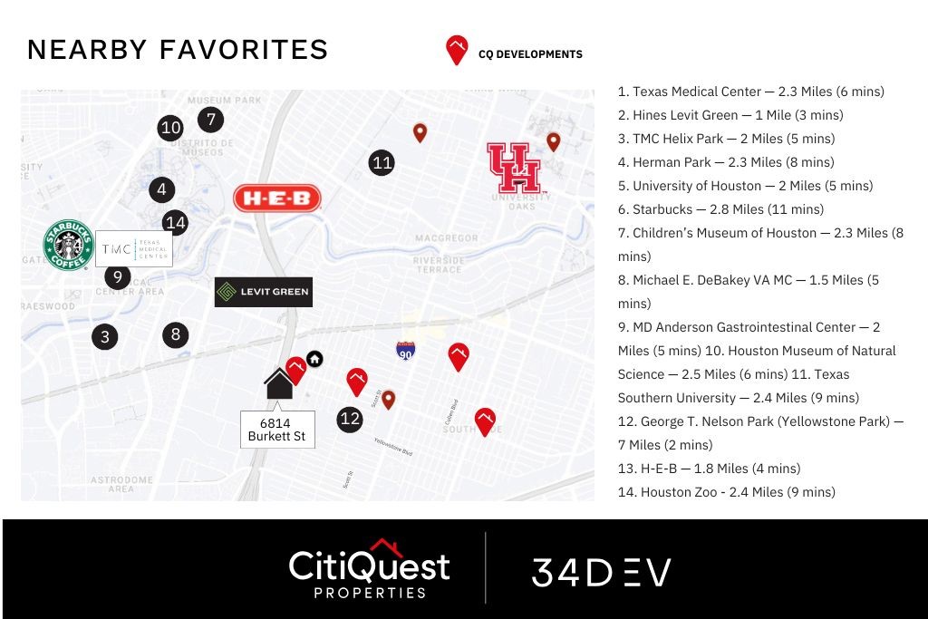 6814 Burkett Street, Unit B Houston, TX 77021 - Photo 29 of 30 a picture of a book and a white wall