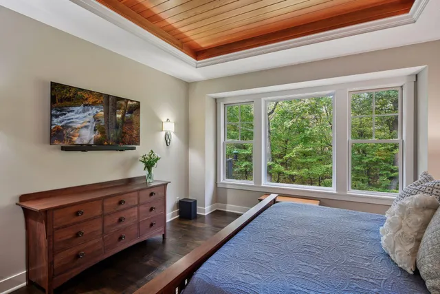 $1,095,000 | 5507 Fenning Avenue Southeast, Delano, MN 55328