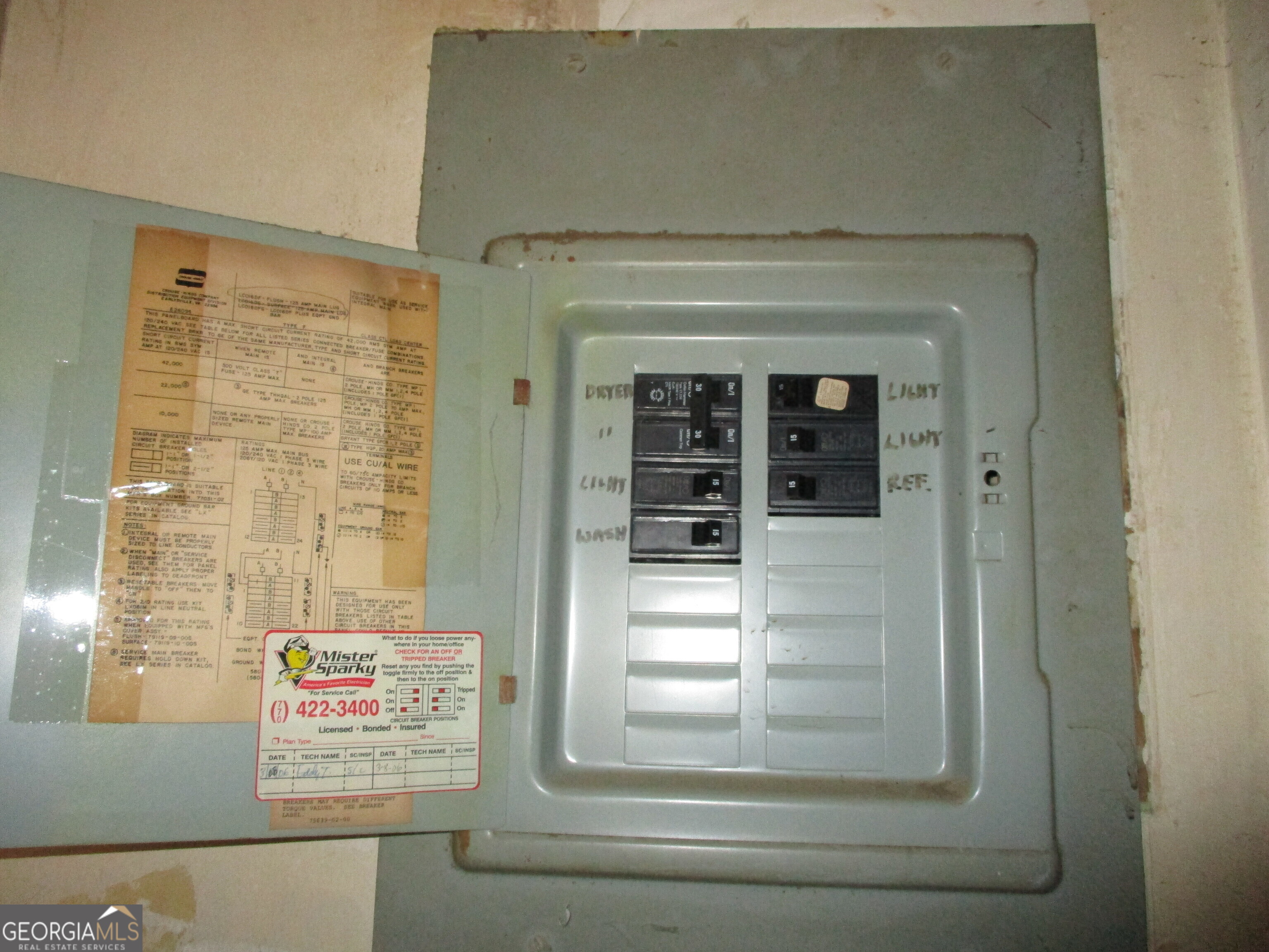 1989 Grant Road Southwest Atlanta, GA 30331 - Photo 15 of 16 Electrical Panel Box