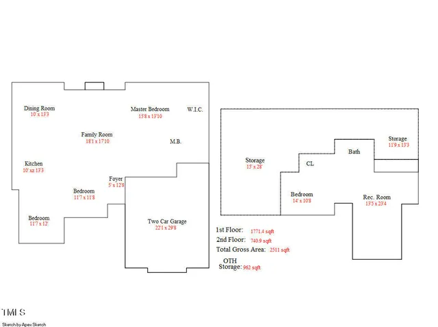 $600,001 | 30 Stream Vw Way, Spring Hope, NC 27882