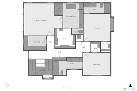 $2,500,000 | 3310 South Clermont Street, Denver, CO 80222