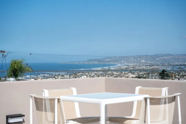 $3,650,000 | 4593 Coronado Avenue, San Diego, CA 92107