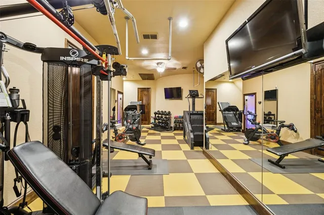 $3,199,000 | 1508 Glenmeade Court, Keller, TX 76262