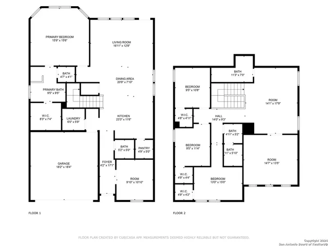 $2,500 | 12606 Elemina Trail, San Antonio, TX 78249