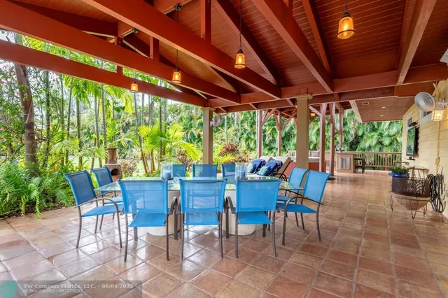 $2,650,000 | 5161 Southwest 145th Avenue, Southwest Ranches, FL 33330