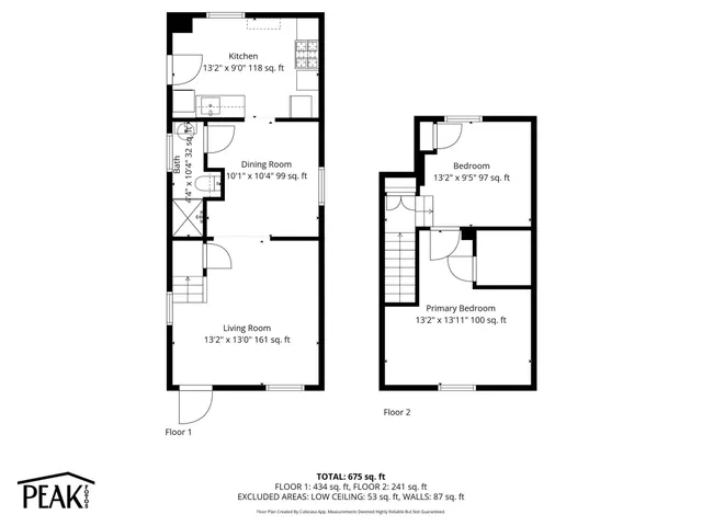 $260,000 | 821 Hardenbergh Place, St. Paul, MN 55117