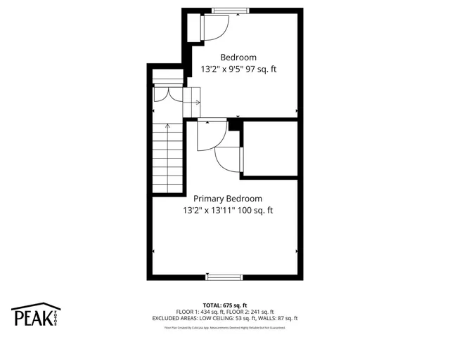 $260,000 | 821 Hardenbergh Place, St. Paul, MN 55117