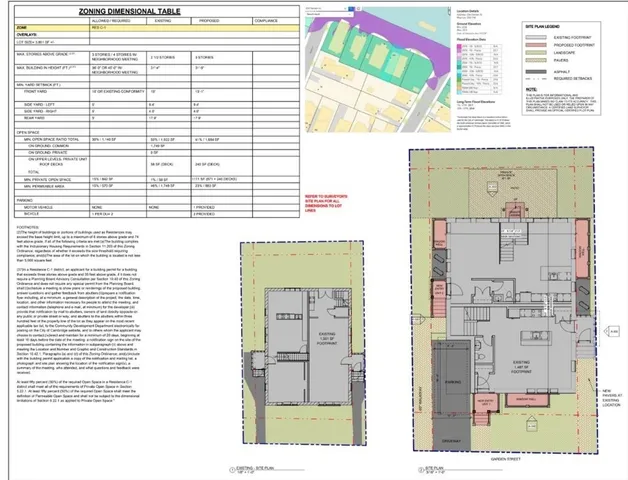 $2,195,000 | 204-206 Garden Street, Cambridge, MA 02138