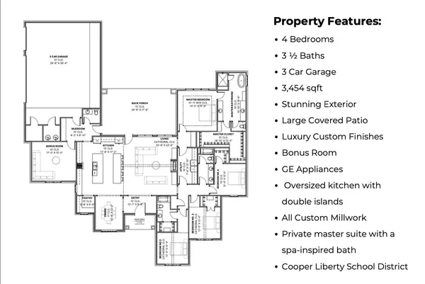 $875,000 | 5006 County Road 7650, Lubbock, TX 79424