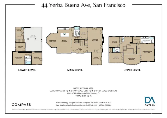 $4,995,000 | 44 Yerba Buena Avenue, San Francisco, CA 94127