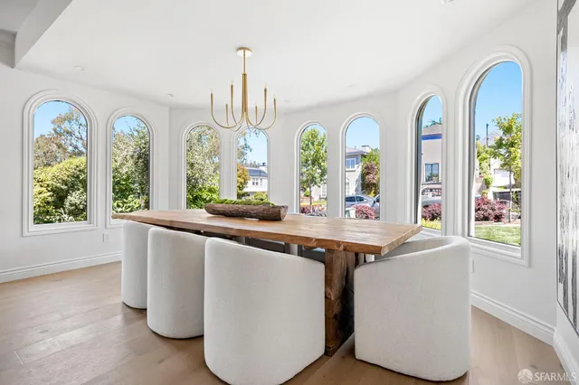 $4,995,000 | 44 Yerba Buena Avenue, San Francisco, CA 94127