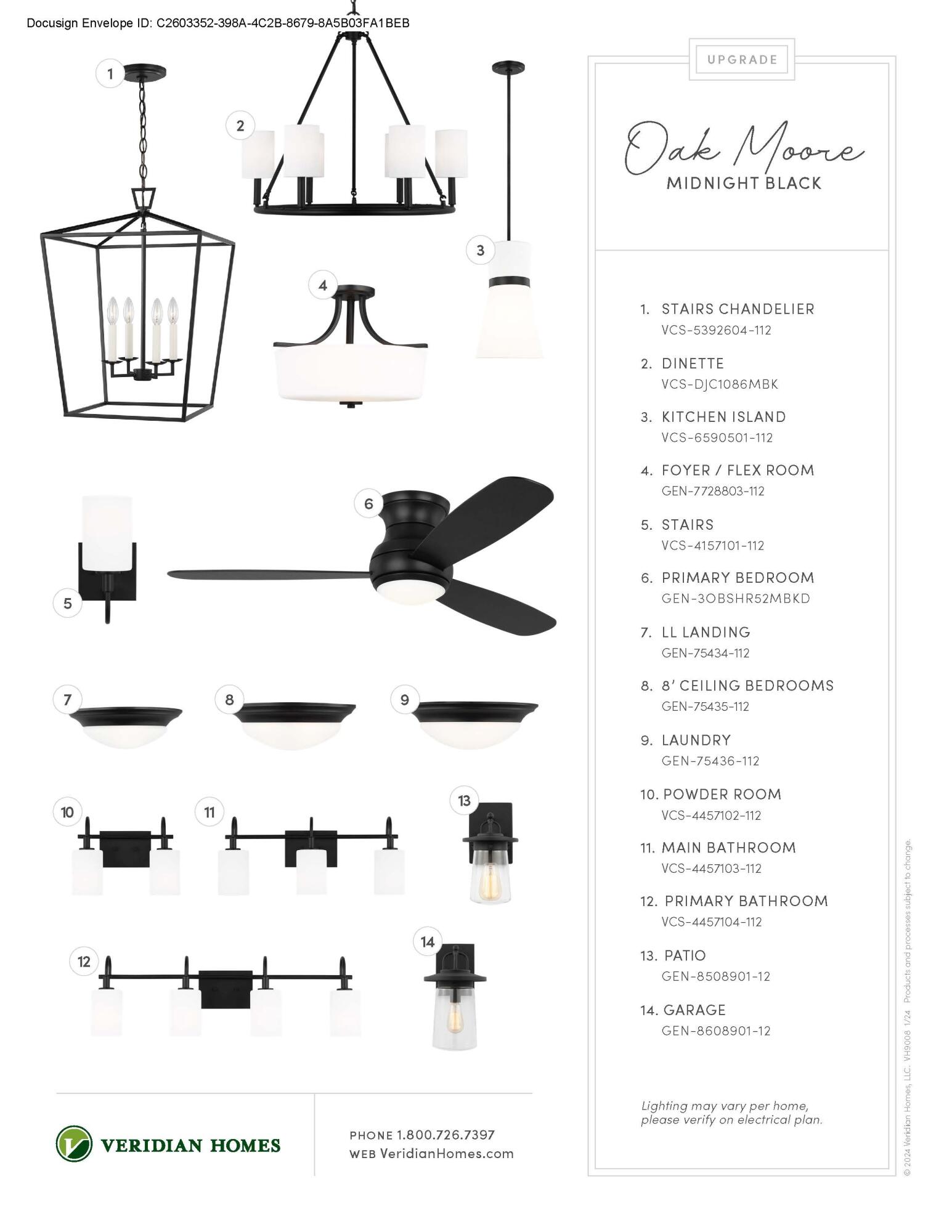 1080 Elderberry Road Oconomowoc, WI 53066 - Photo 5 of 6 95 ARWT_Page_3