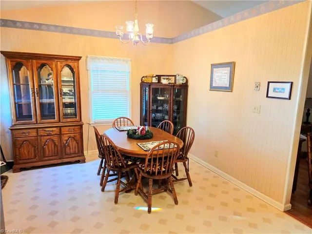 $319,500 | 275 Raven Oak Drive, Wilkesboro, NC 28697