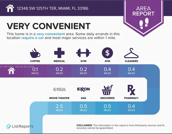 $4,100 | 12348 Southwest 125th Terrace, Unit 12348, Miami, FL 33186