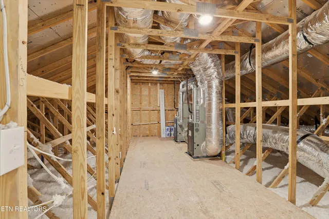 $1,159,900 | 8151 Nubbin Ridge Road, Knoxville, TN 37919