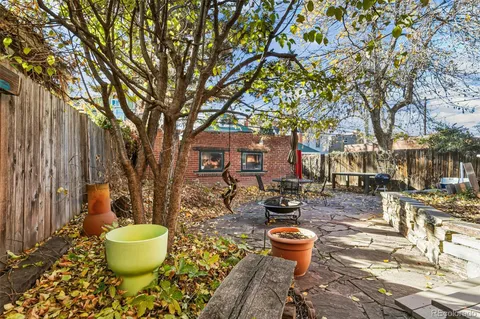 $889,000 | 1331 Elizabeth Street, Denver, CO 80206