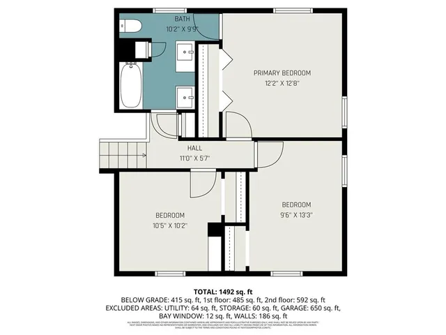 $220,000 | 111 Pawnee Avenue, Hiawatha, KS 66434