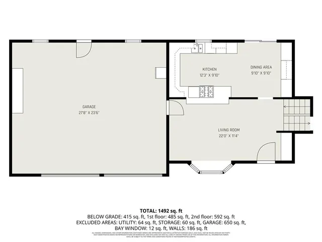 $220,000 | 111 Pawnee Avenue, Hiawatha, KS 66434