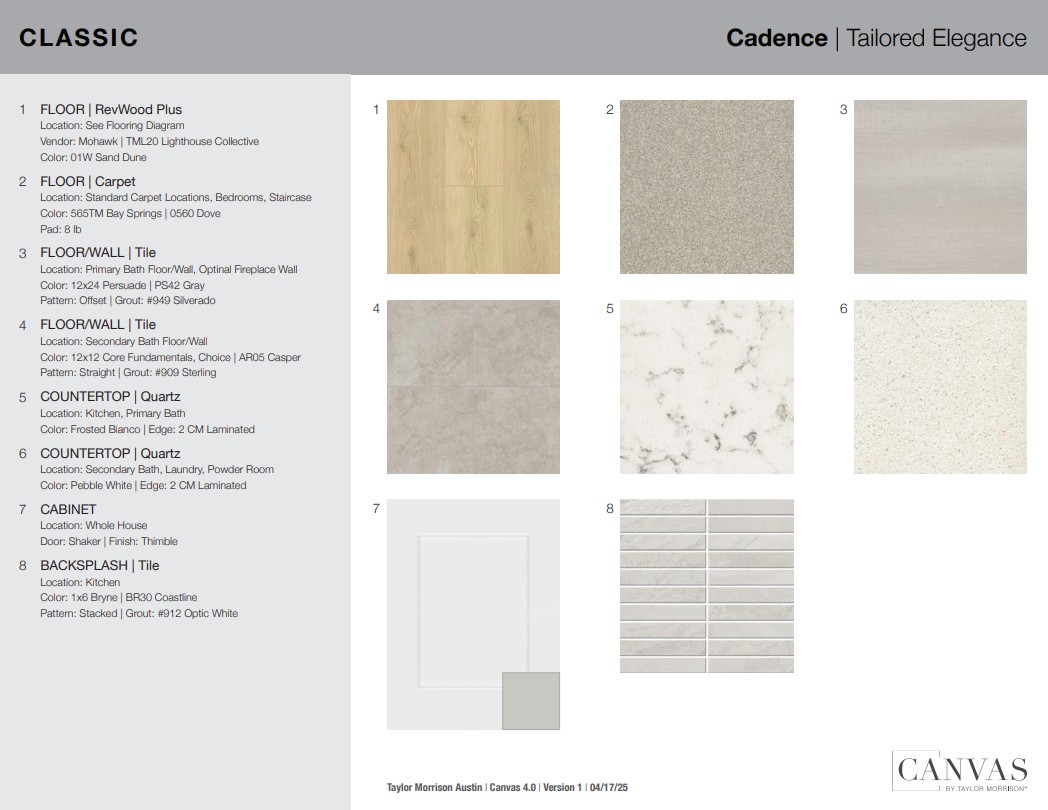 9504 Hamadryas Drive Austin, TX 78744 - Photo 3 of 23