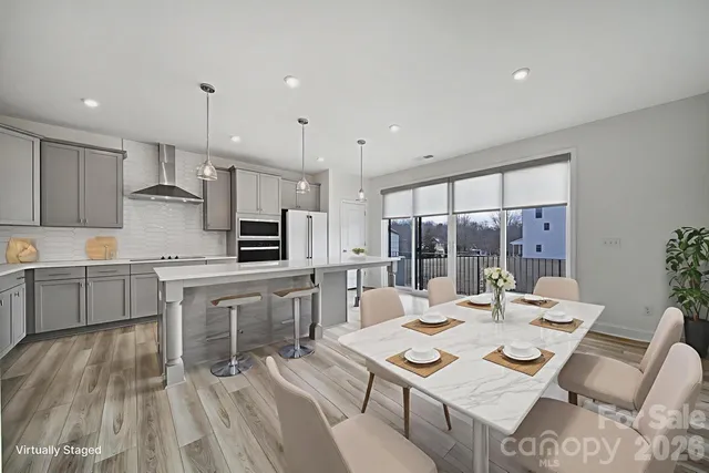 $499,900 | 643 District Court, Fort Mill, SC 29708