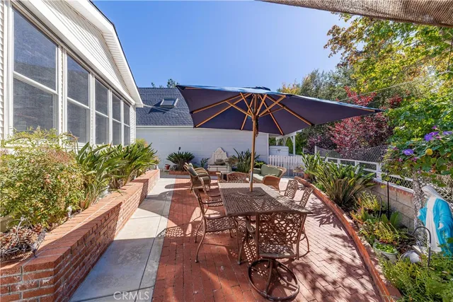 $1,425,000 | 40340 Sandia Creek Drive, Fallbrook, CA 92028