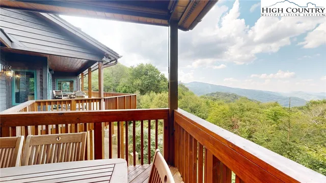 $2,195,000 | 86 Tyneridge Road, Banner Elk, NC 28604