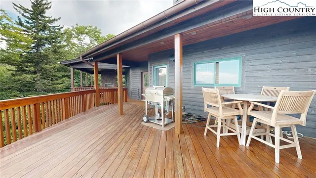 $2,195,000 | 86 Tyneridge Road, Banner Elk, NC 28604