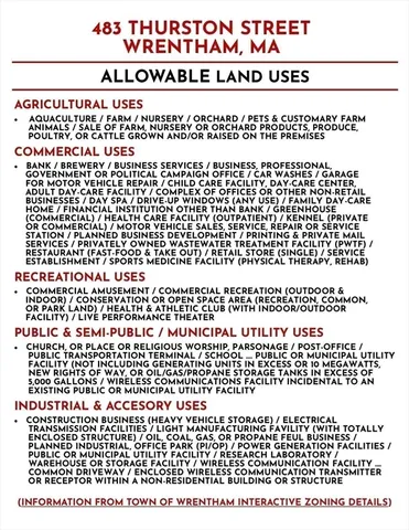 $2,300,000 | 483 Thurston Street, Wrentham, MA 02093