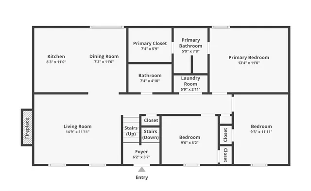 $2,020 | 20229 East 17th Street, Independence, MO 64056