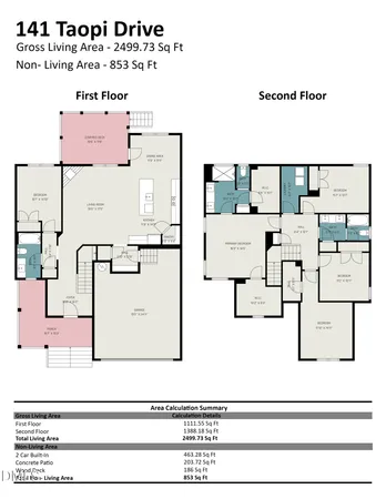 $468,000 | 141 Taopi Drive, Louisburg, NC 27549