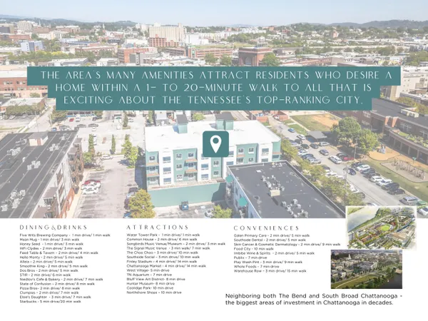 $429,000 | 1603 Long Street, Unit 306, Chattanooga, TN 37408