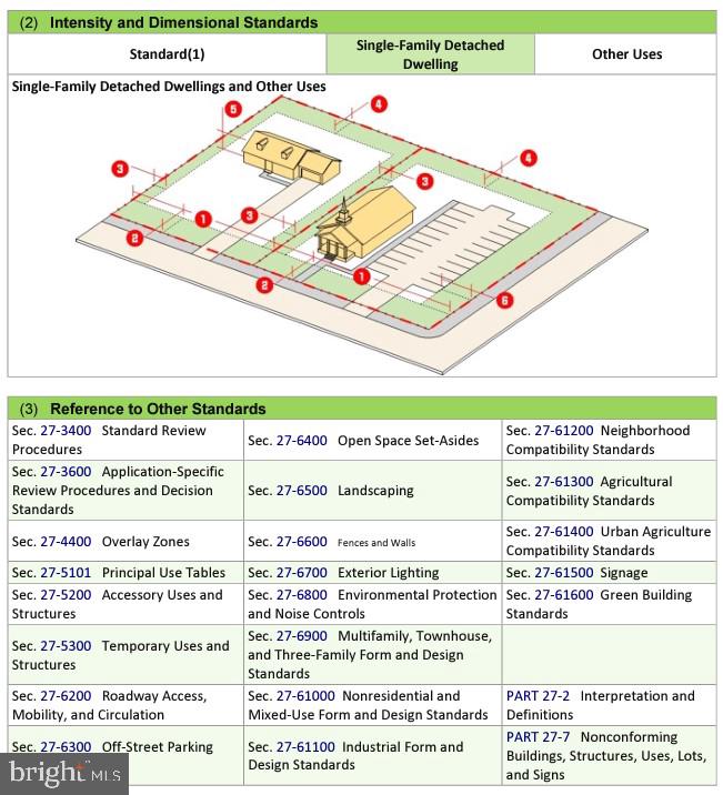 1030 Owens Road Oxon Hill, MD 20745 - Photo 11 of 11