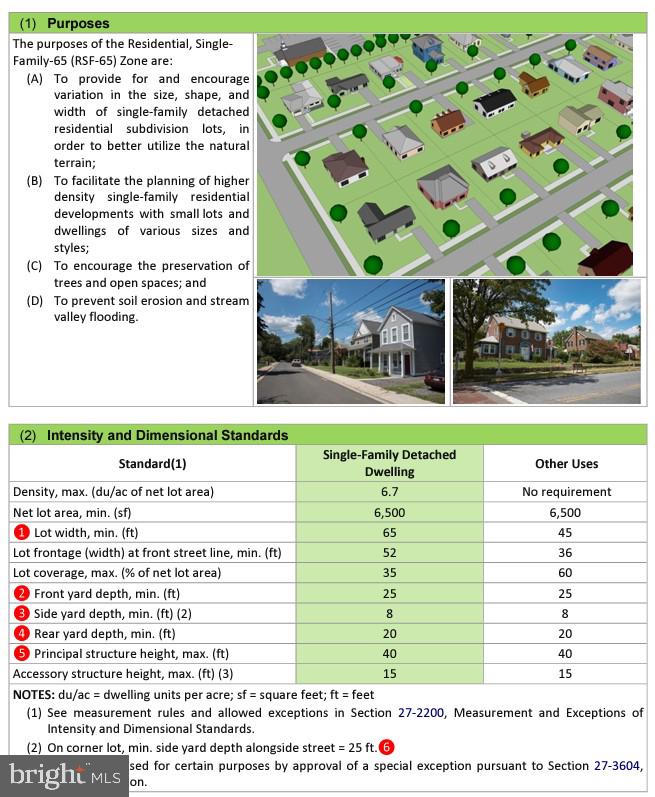 1030 Owens Road Oxon Hill, MD 20745 - Photo 10 of 11 unknown